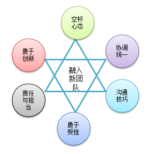 入海流導圖.PNG