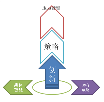 沖出畫地牢導圖.PNG